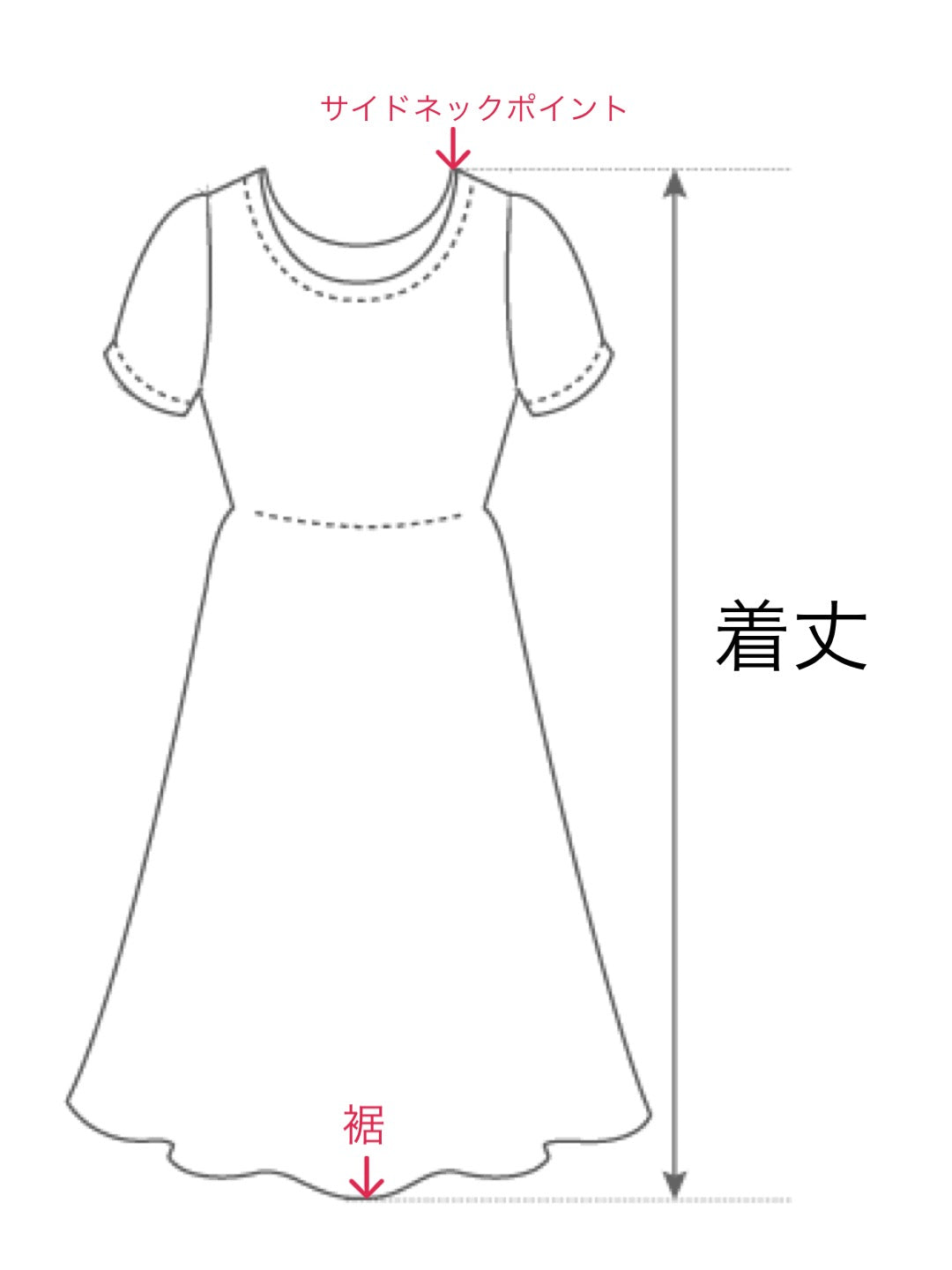 裾上げオプション